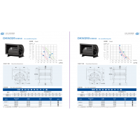 DKW系列外轉(zhuǎn)子空調(diào)風(fēng)機(jī)