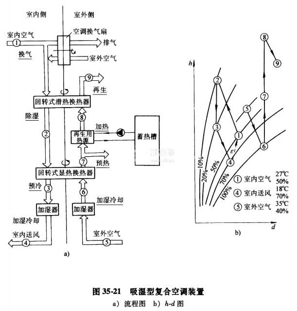 微信截圖_20210306111728