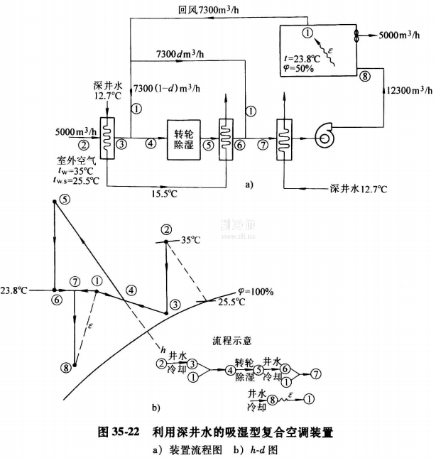 微信截圖_20210306111806