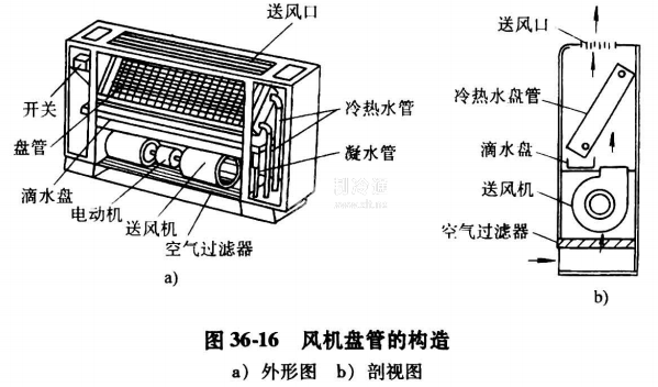 微信截圖_20210313102518