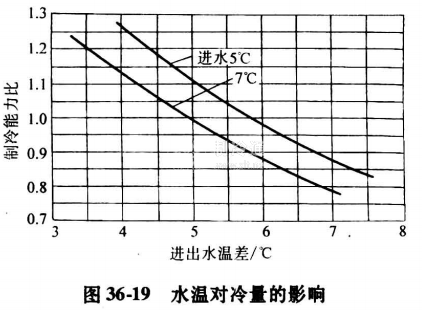 微信截圖_20210313130722