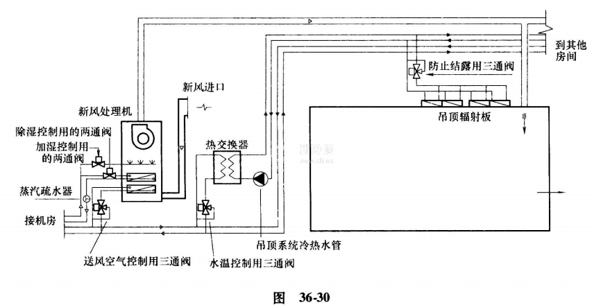 微信截圖_20210322081845